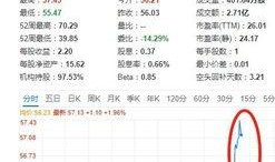 aspea吃瓜,揭秘娱乐圈背后的真相与争议